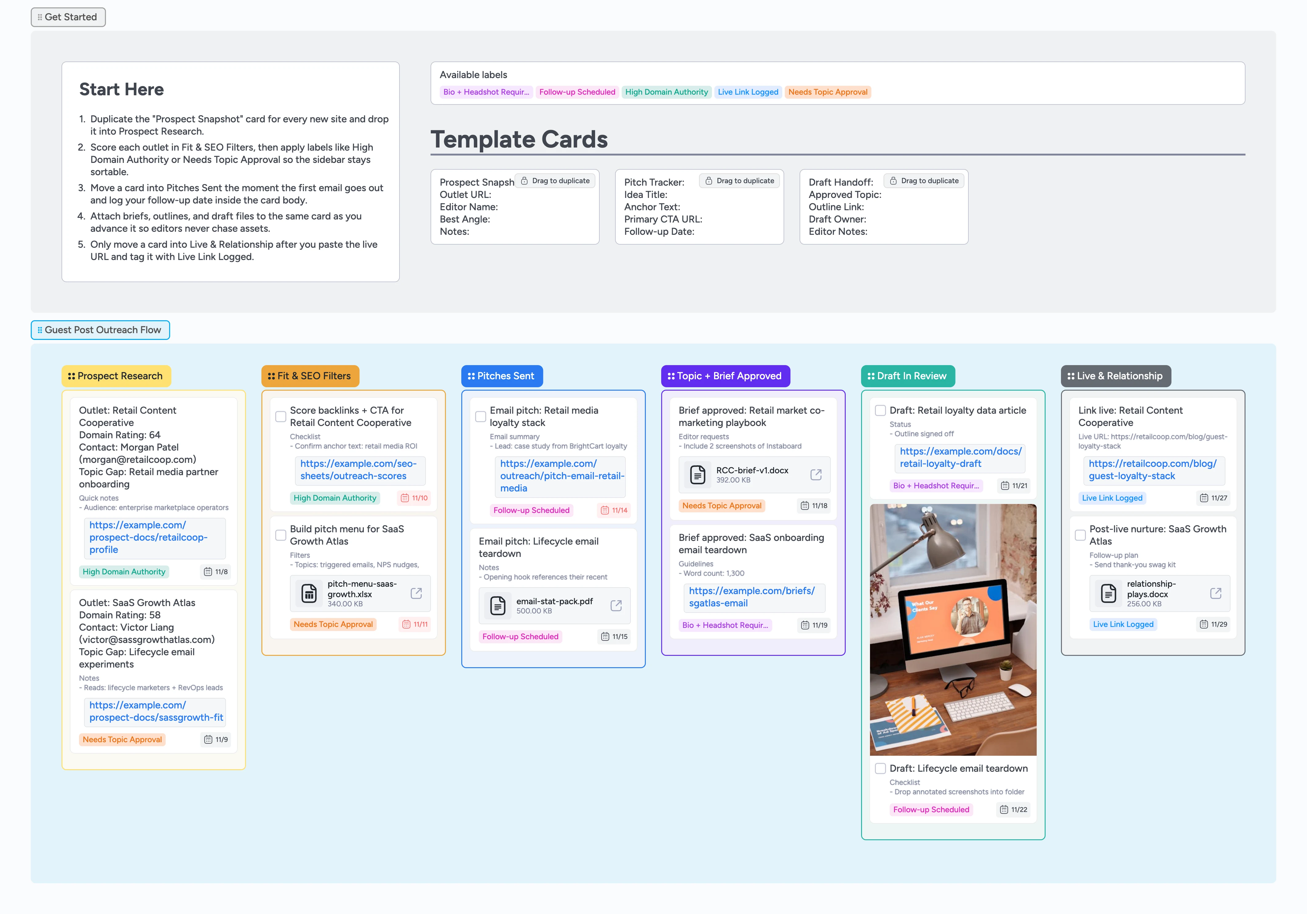 Guest Post Outreach Pipeline Template