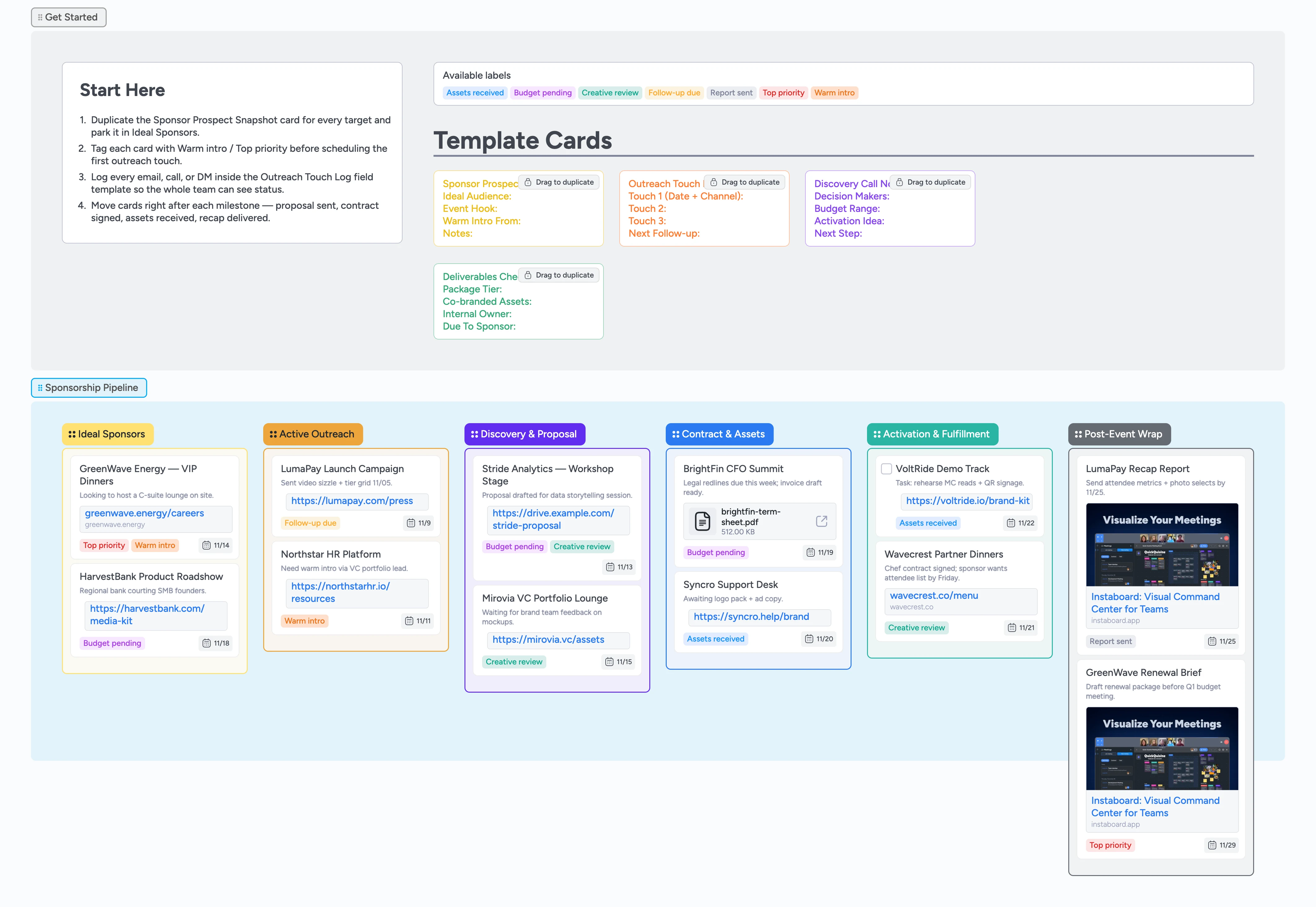 Sponsorship Outreach Pipeline Template