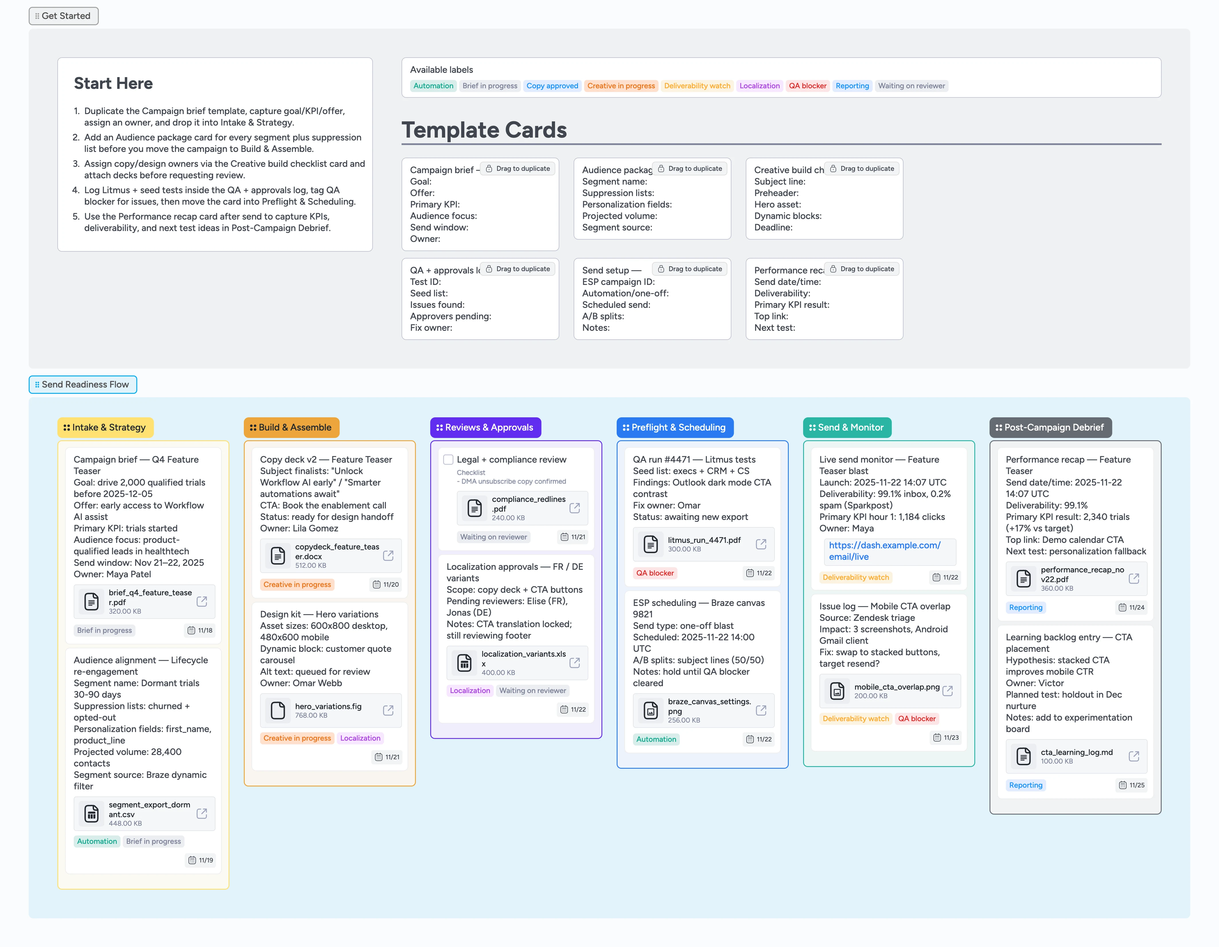 Email Campaign Production Template