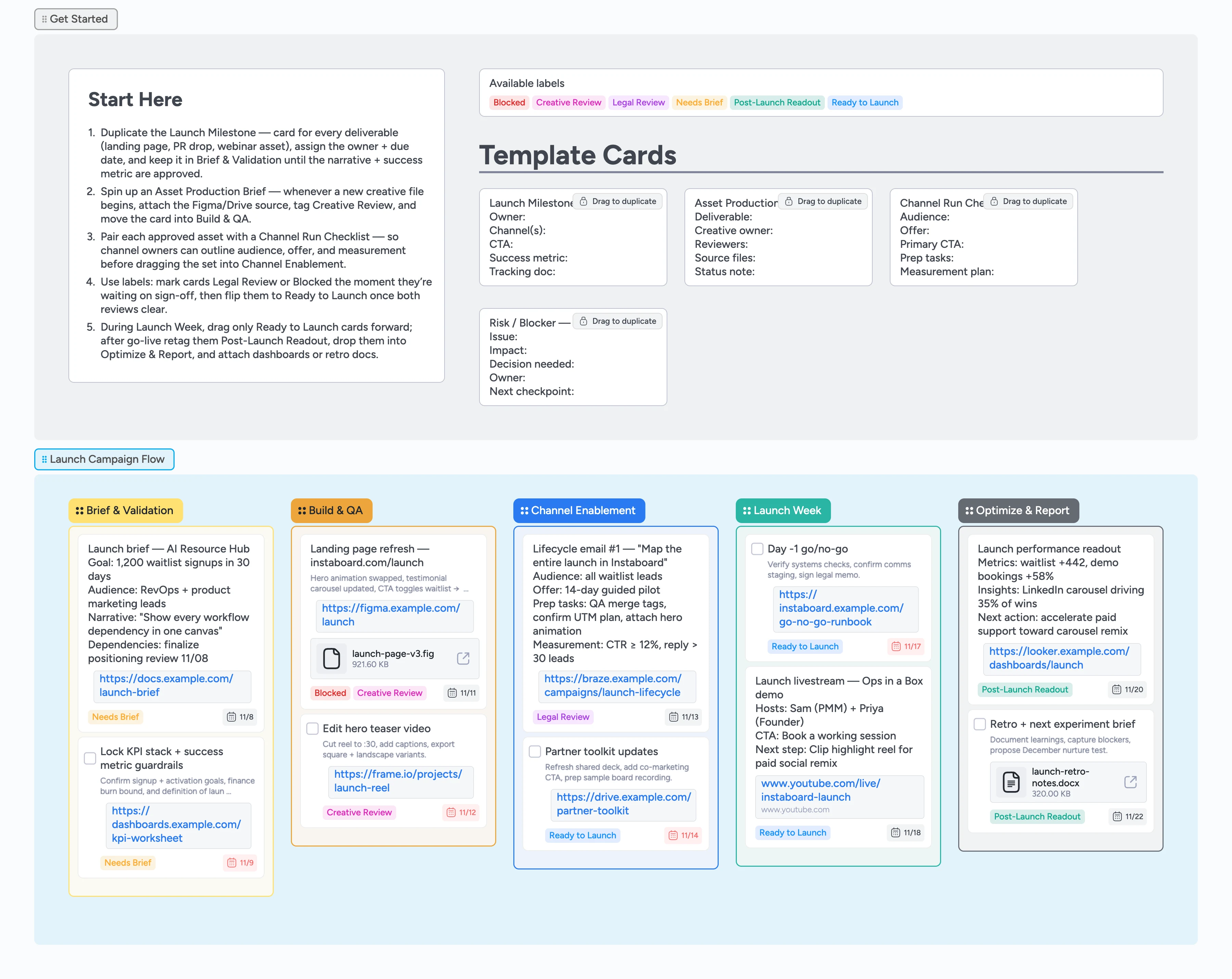 Product Launch Campaign Pipeline Template