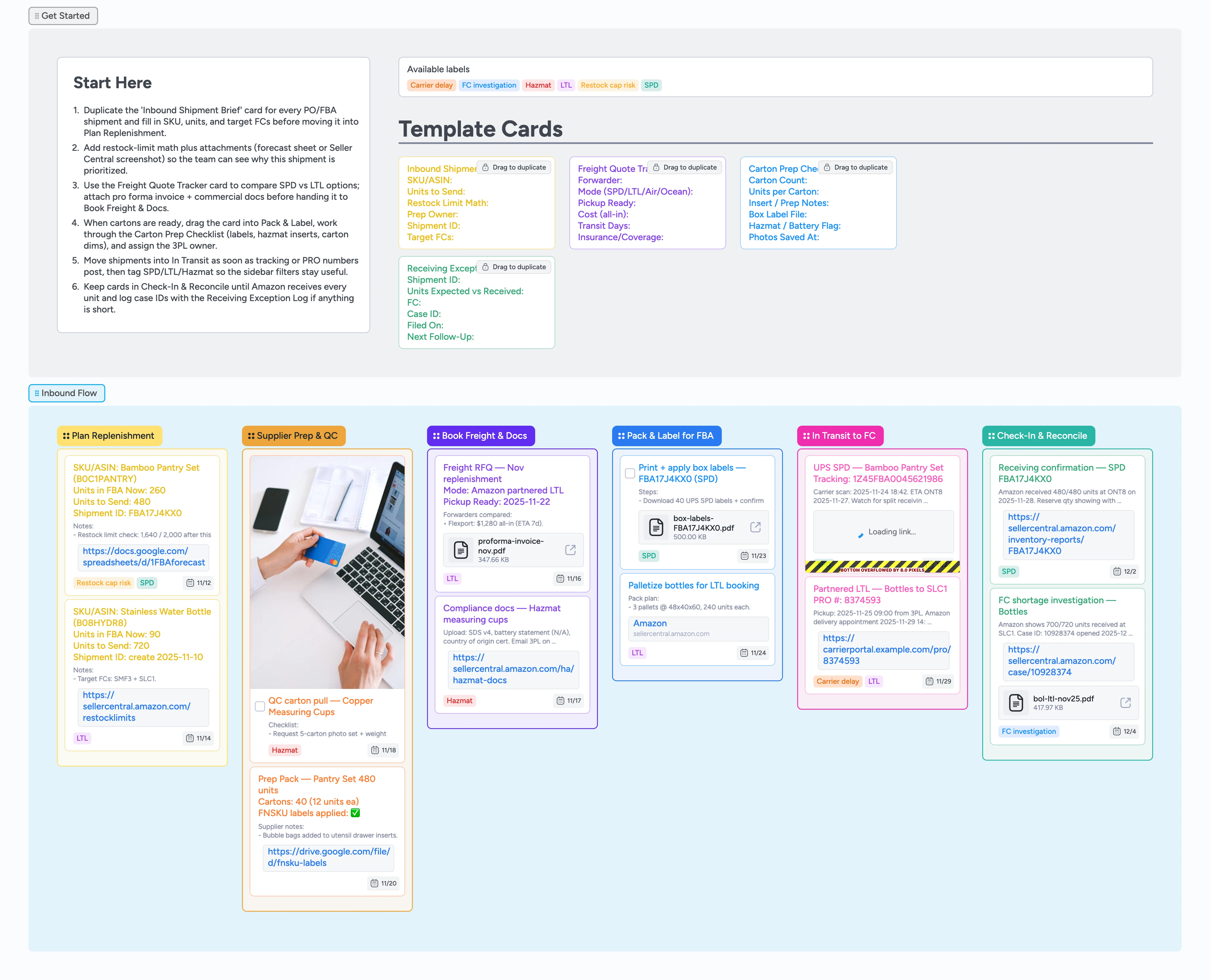 Amazon FBA Inbound Shipments Pipeline Template