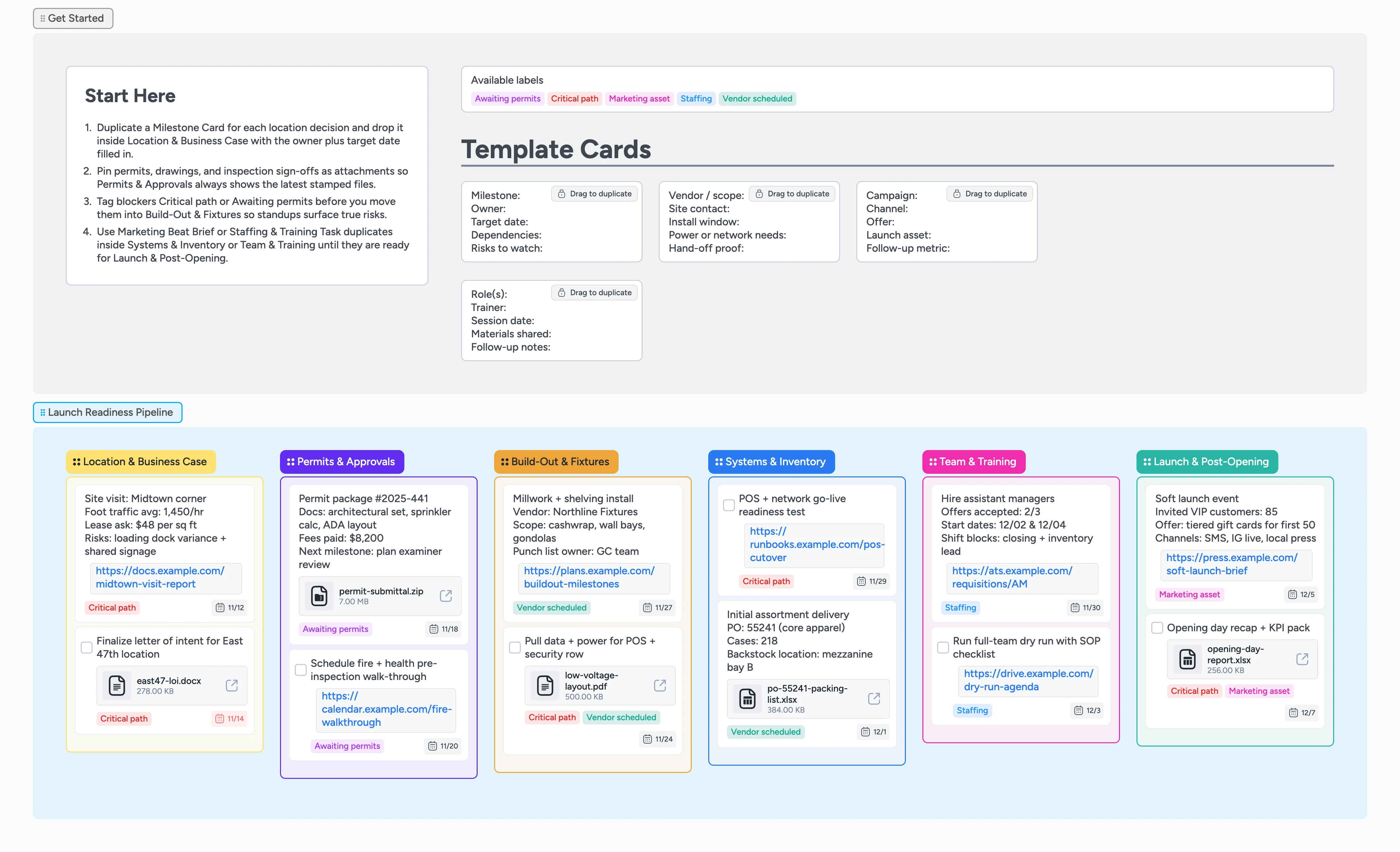 New Store Opening Pipeline Template