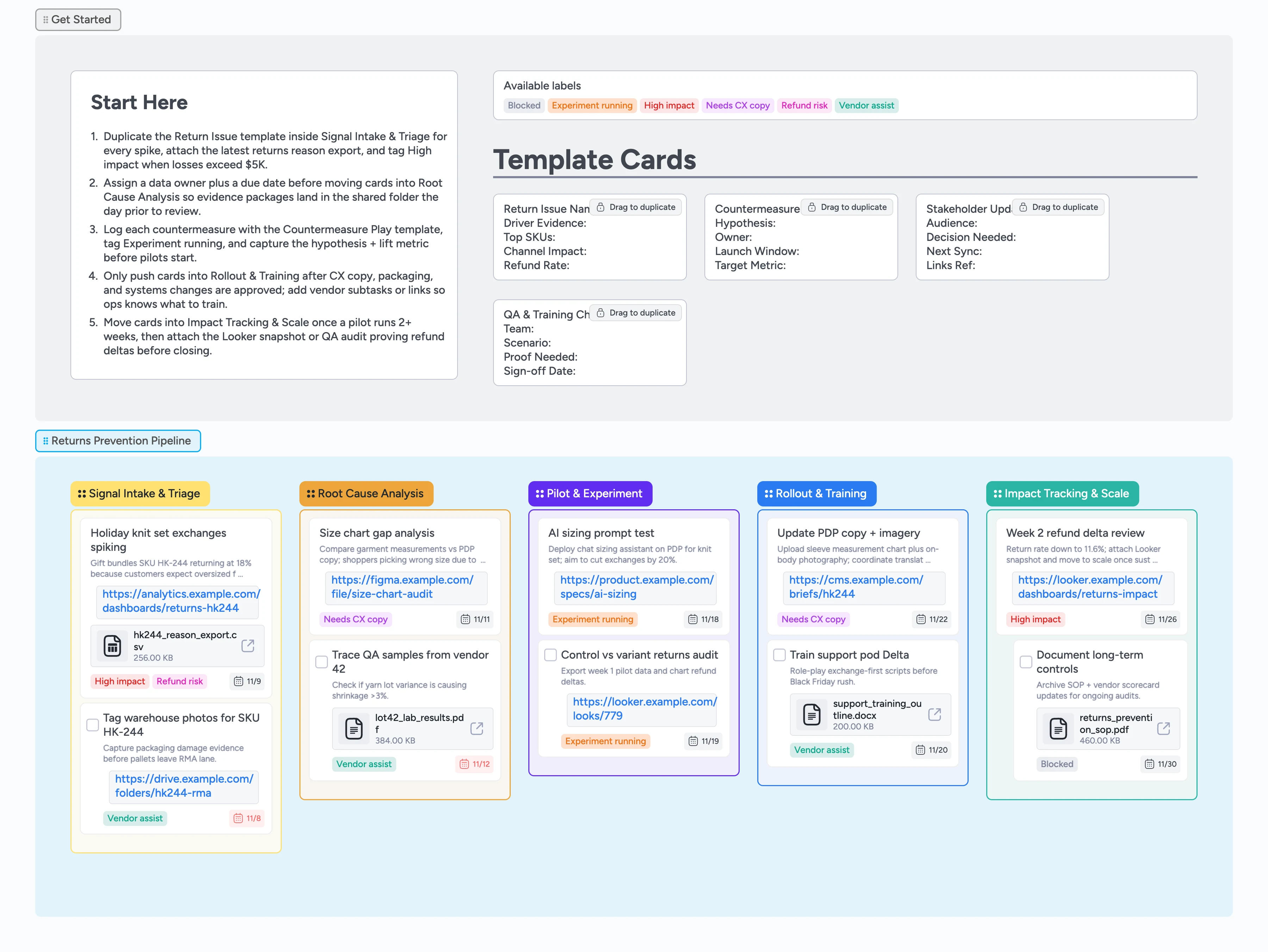 Returns Prevention Initiatives Template