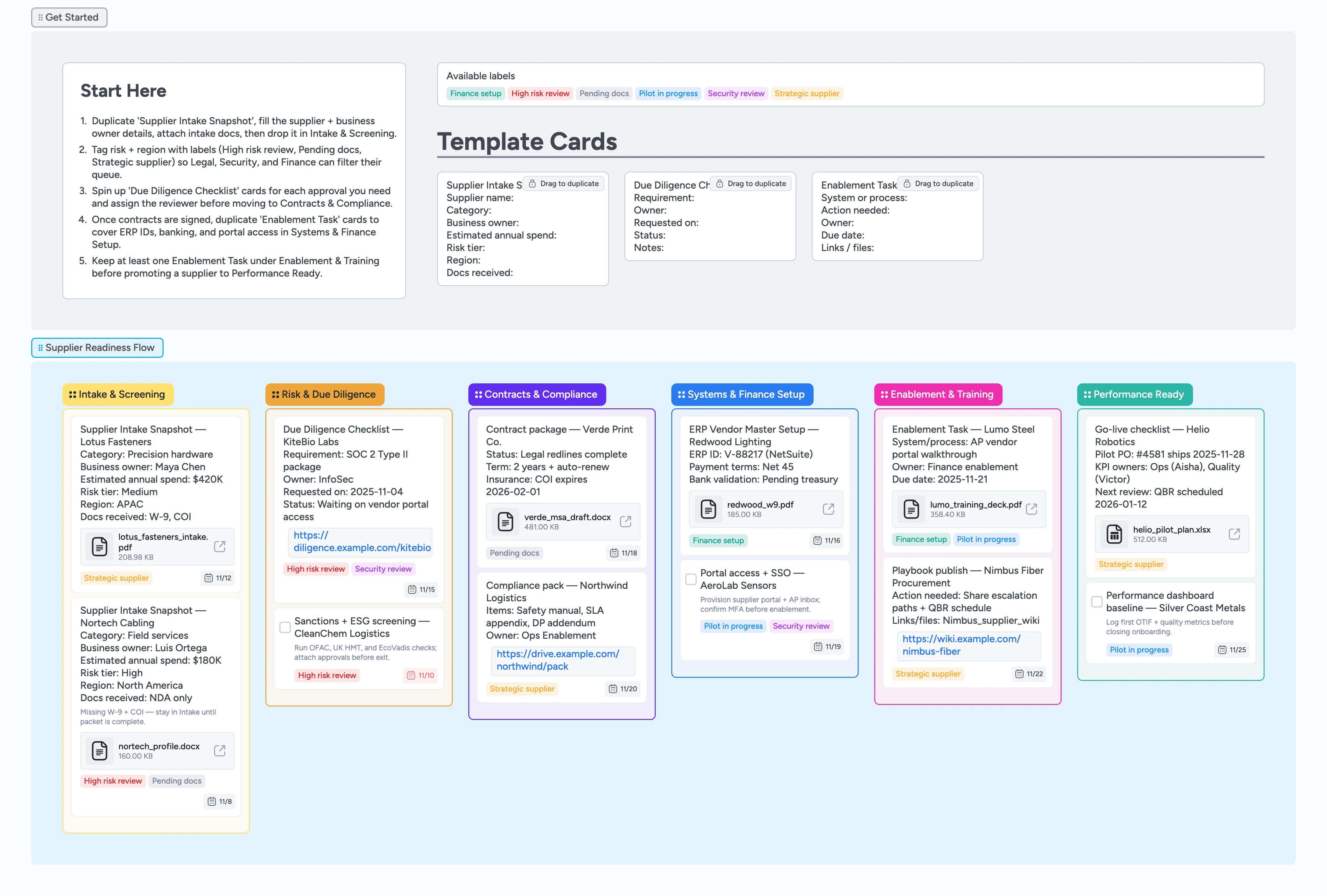 Supplier Onboarding Pipeline Template
