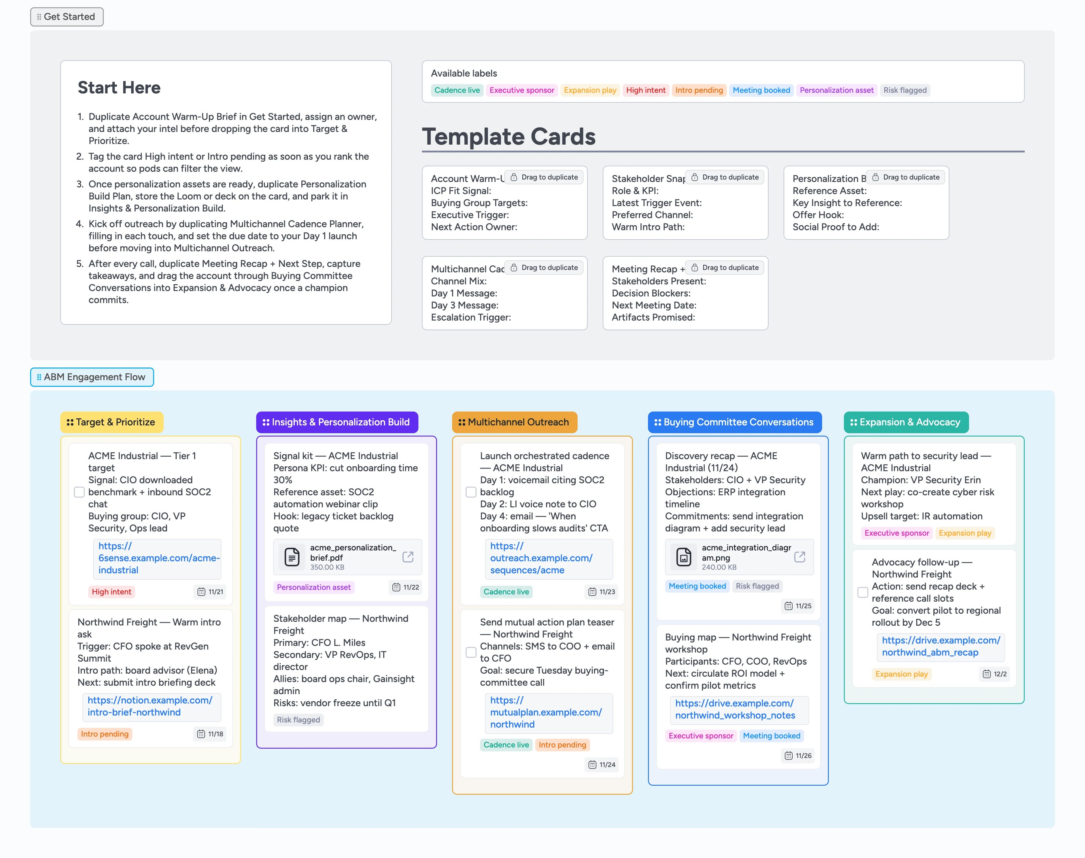 Account-Based Outreach Pipeline Template