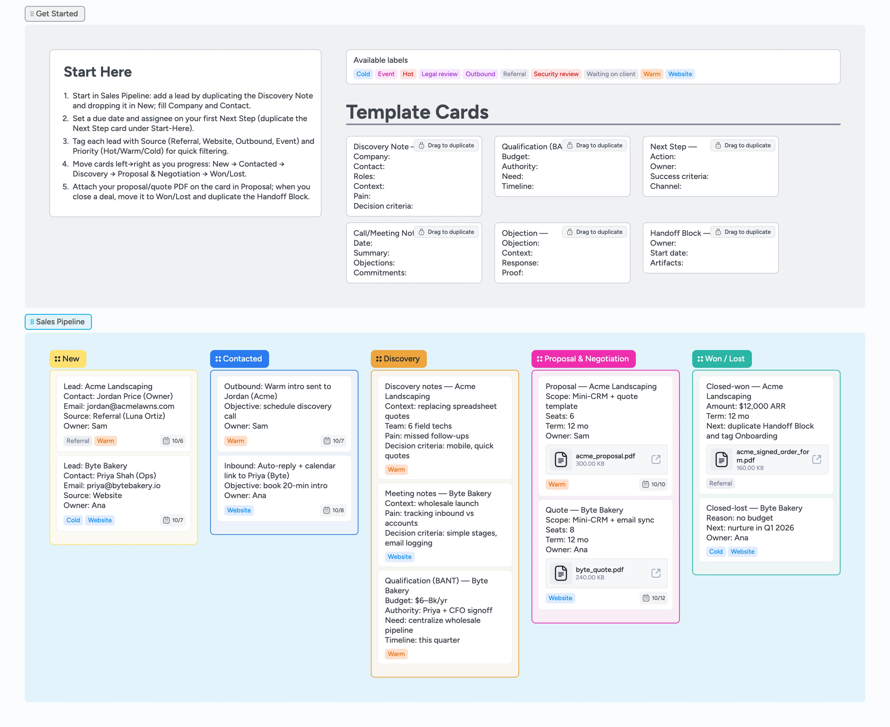 Sales Mini‑CRM