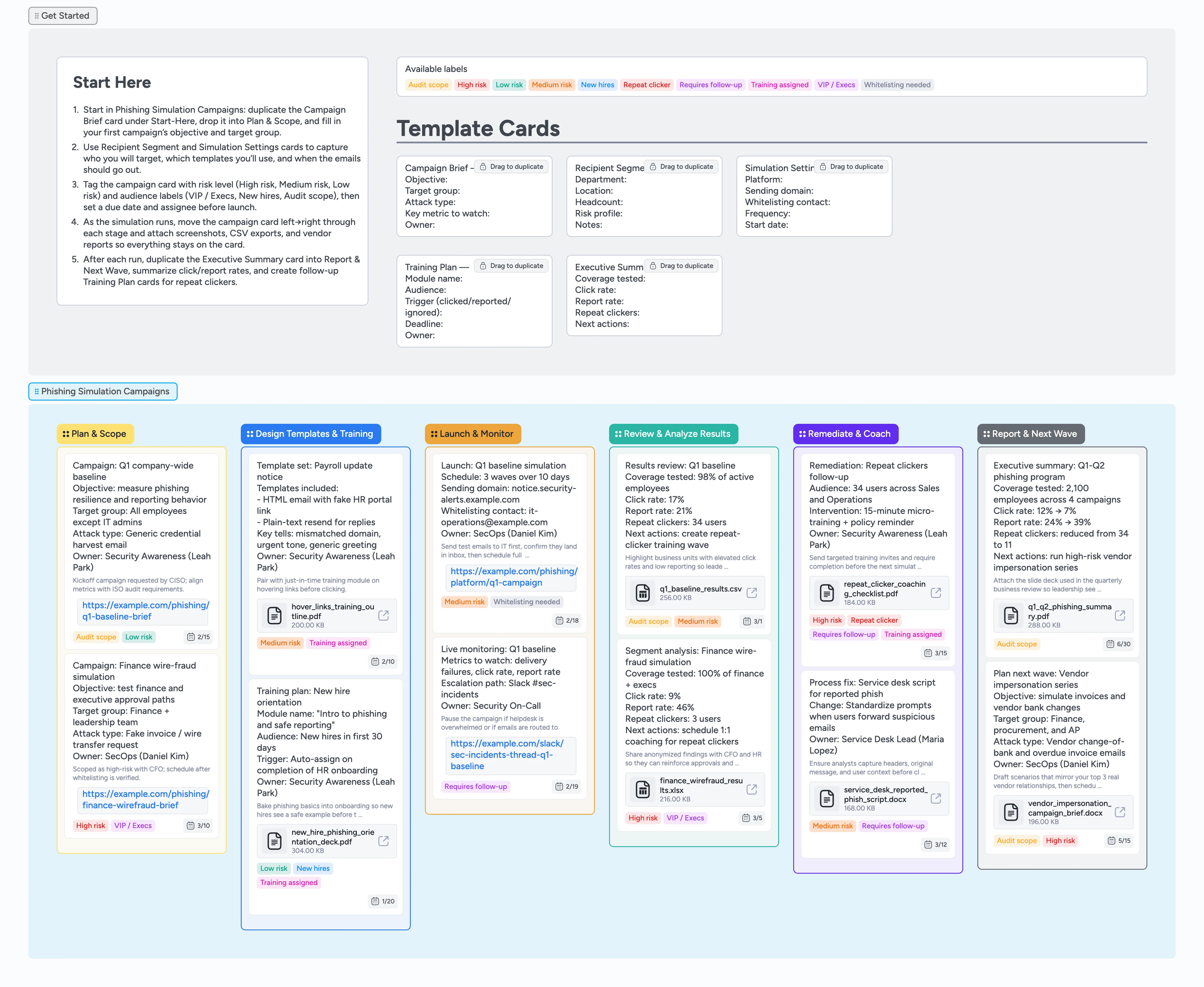 Phishing Simulation Campaign Template