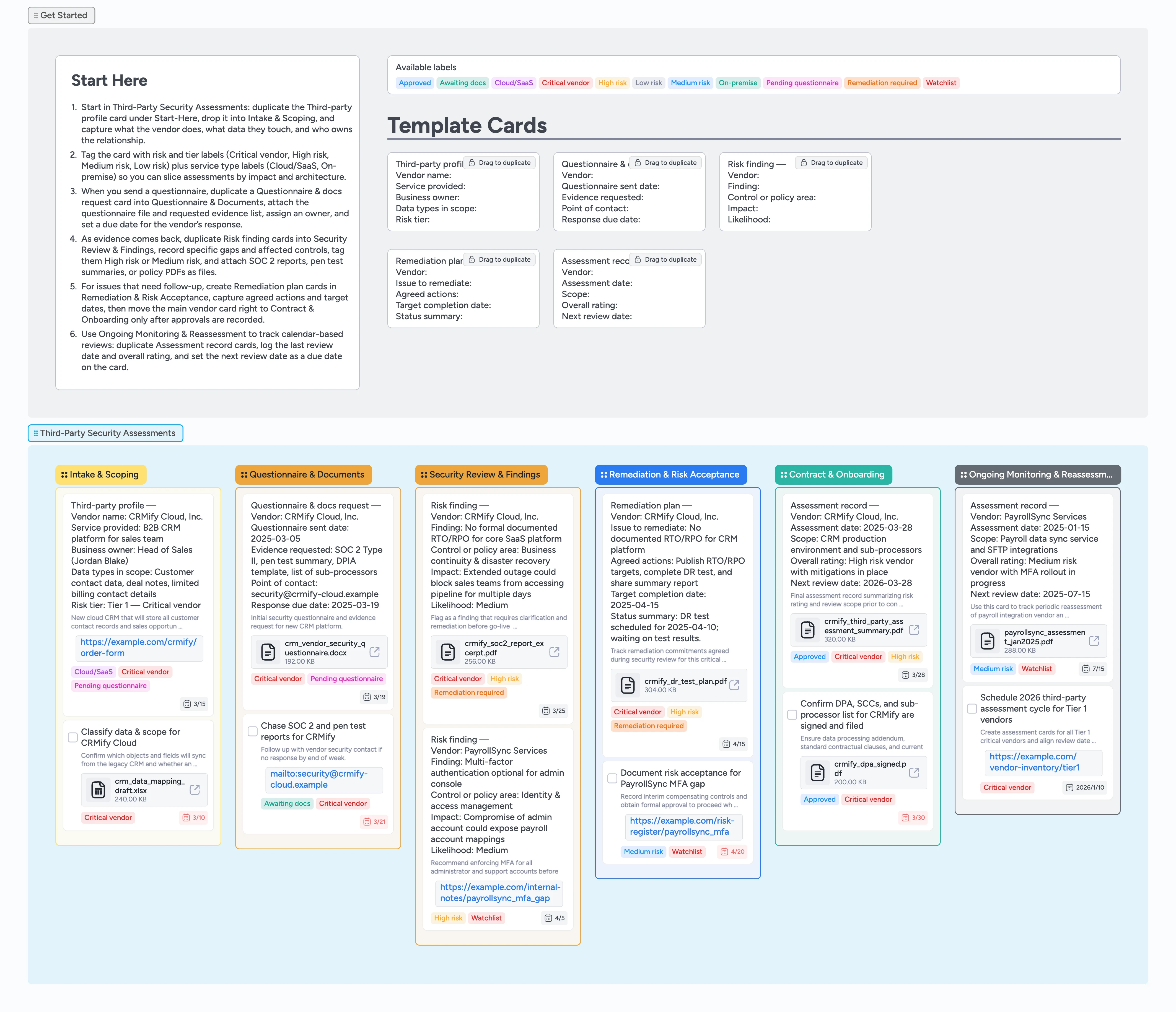 Third-Party Security Assessments Pipeline Template
